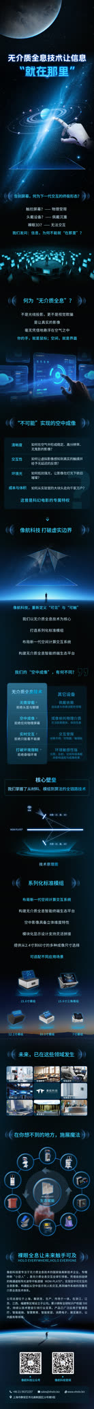 一图读懂 | 让信息摆脱屏幕，无介质全息成为空间交互新宠